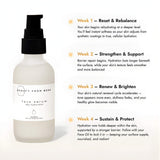 Beauty From Bees Face Serum (Day, Hyaluronic 2%) Information