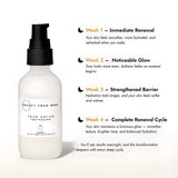 Beauty From Bees Face Serum (Night, Lactic Acid 10%) Information