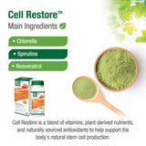 Bell Cell Restore™ Main Ingredients