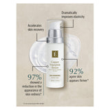 Eminence Copper Tripeptide Serum Infromation