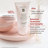 Eminence Strawberry Rhubarb Hyaluronic Body Lotion Information