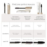 JaneIredale FindYourPerfectMascara Chart