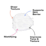 Koope Lightweight Moisturizer Texture Swatch/Information