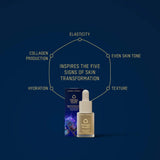 Manuka Health Eternal Renewal Regenerating Eye Serum Information