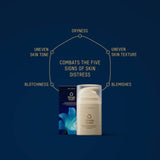 Manuka Health Pro Vitality Daily Restorative Face Cream Information