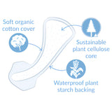 Natracare Tanga Panty Liners 30 Pack Information