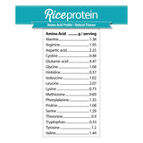 Prairie Naturals Organic Rice Protein Amino Acid Profile