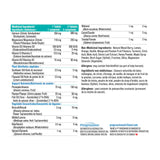 Progressive Complete Calcium for Kids - Information