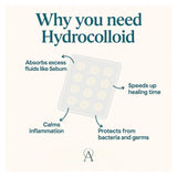 Atmosphera Clarify Patch™ - Blemish Patches with Hydrocolloid Information
