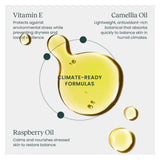 Atmosphera ULTRA REPLENISH™ - Warm Climate Facial Oil Ingredients/Texture
