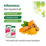 Bell Inflammexx® Main Ingredients
