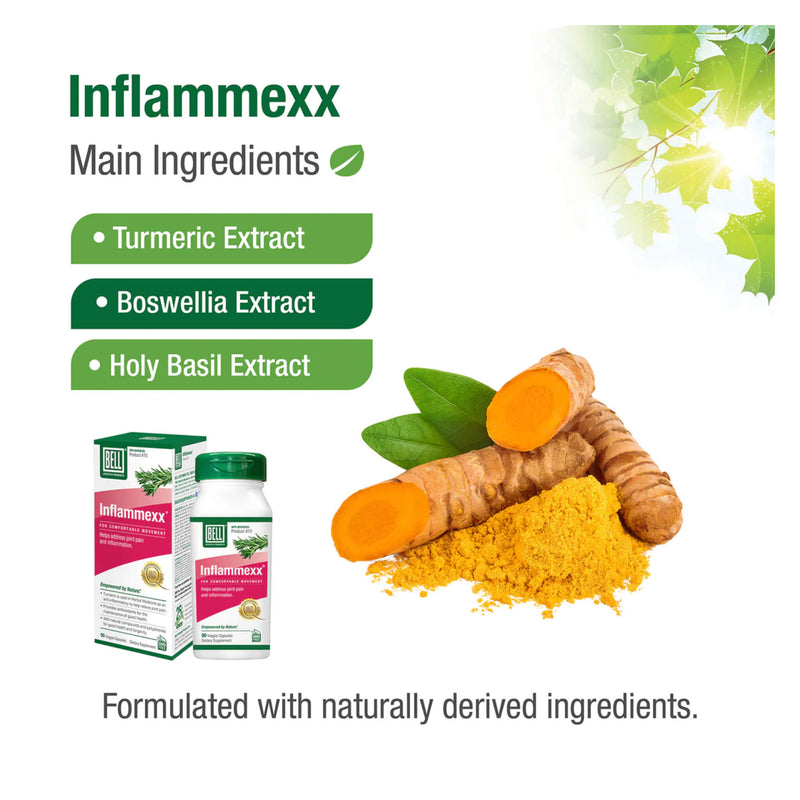 Bell Inflammexx® Main Ingredients
