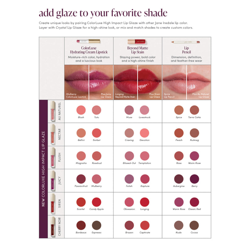 JaneIredale ColorLuxe HighImpact LipGlaze Chart
