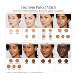 Jane Iredale Skintuition SPF 30 Radiance-Boosting Liquid Foundation Match Chart
