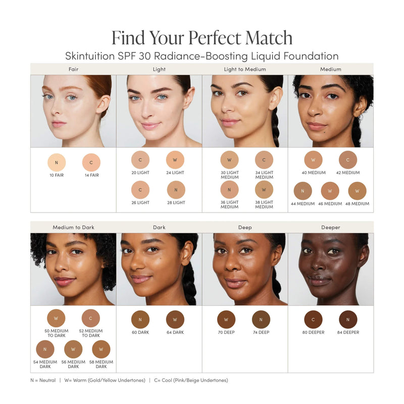 Jane Iredale Skintuition SPF 30 Radiance-Boosting Liquid Foundation Match Chart
