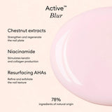 Manucurist Active Blur Information
