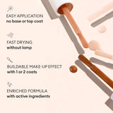 Manucurist Active Smooth Information

