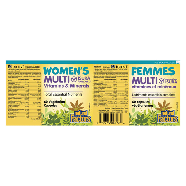 Natural Factors Big Friends Healthy Mom Multi Vitamin & Mineral Label
