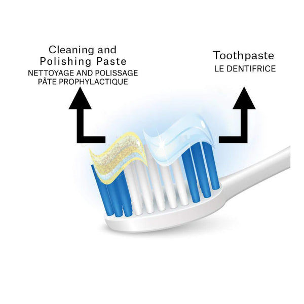 SD Naturals Pro Cleaning+Polishing Paste Information
