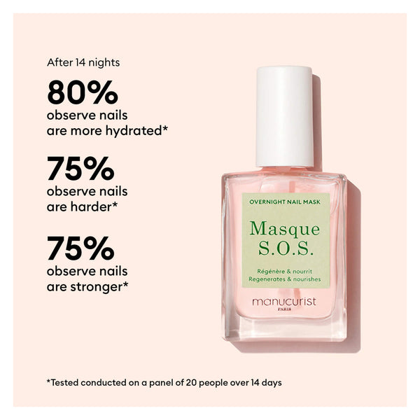 The Manicurist SOS Nail Masque Information
