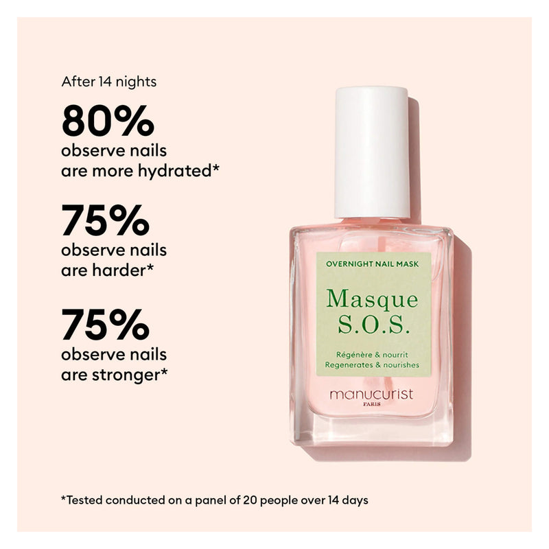 The Manicurist SOS Nail Masque Information
